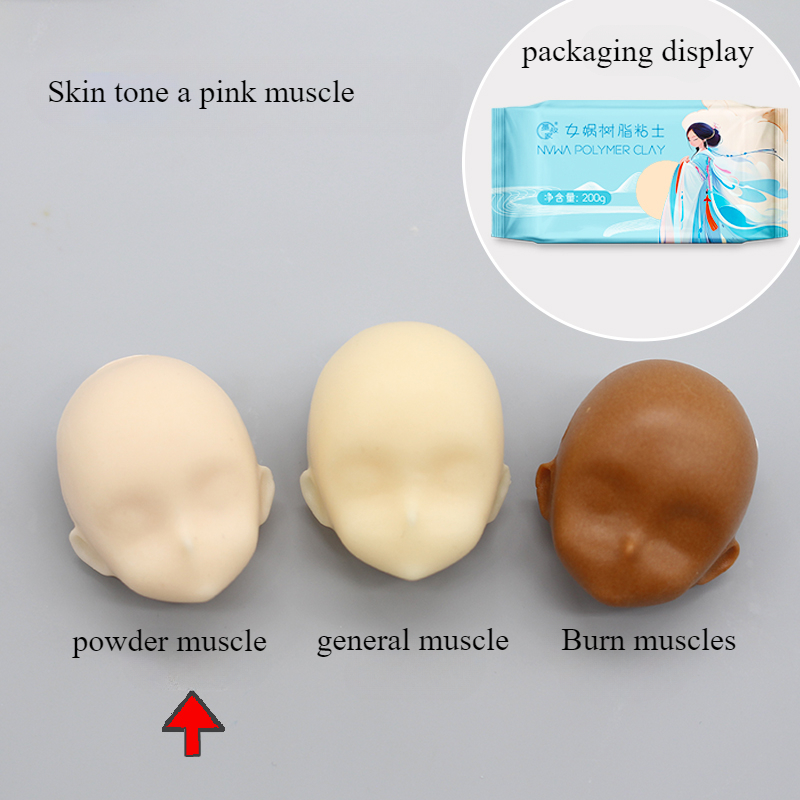 Model Kit Resin - 200g profesjonalny zestaw gliny do modelowania