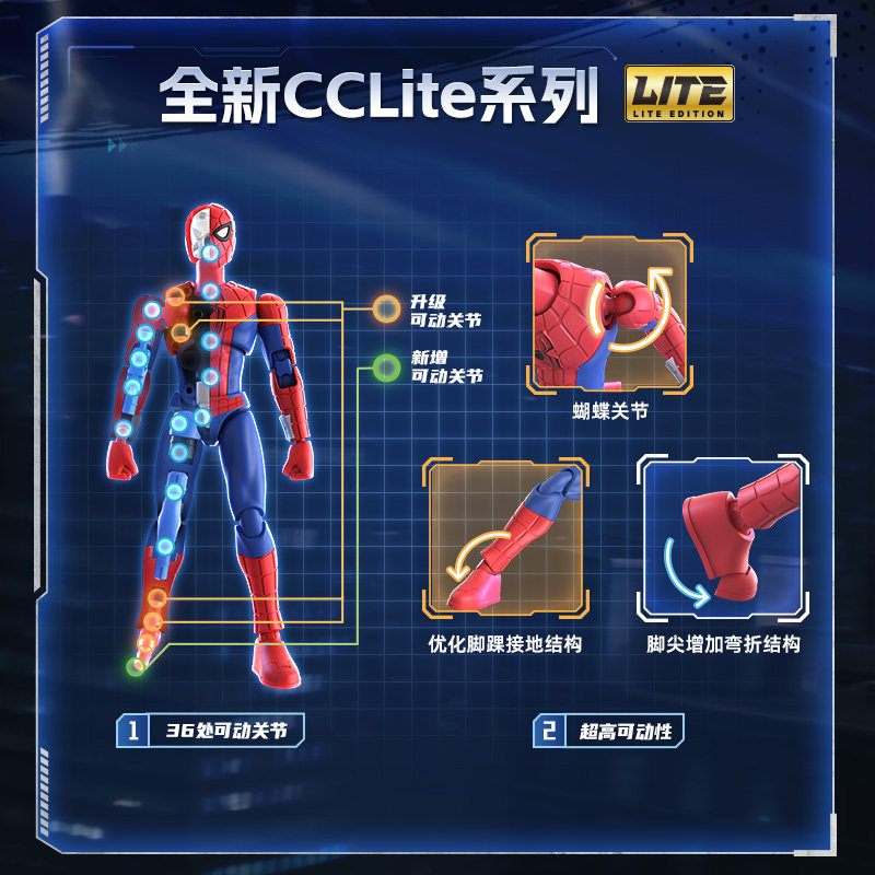 BLOKEES Champion Class Lite Mo – Model Kit Brands recenzja i cena