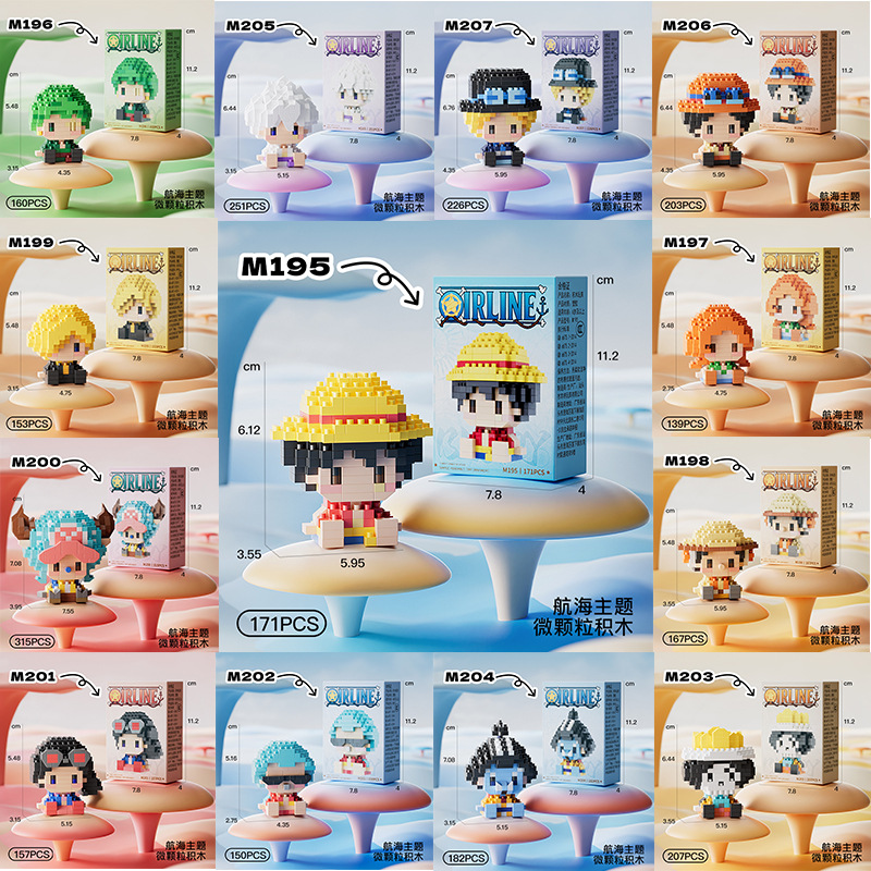Nowe mikro-bloki One Piece Bóg – Model Kit Chopper recenzja i cena