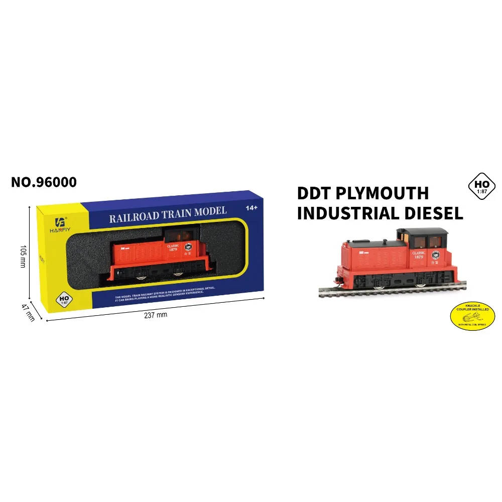 Zestawy lokomotywy w skali HO  – Model Kit Train recenzja i cena