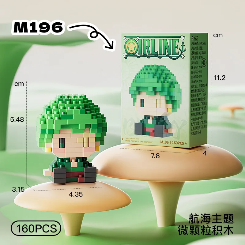 ONE PIECE Model 3D z anime Bóg – Model Kit Chopper recenzja i cena